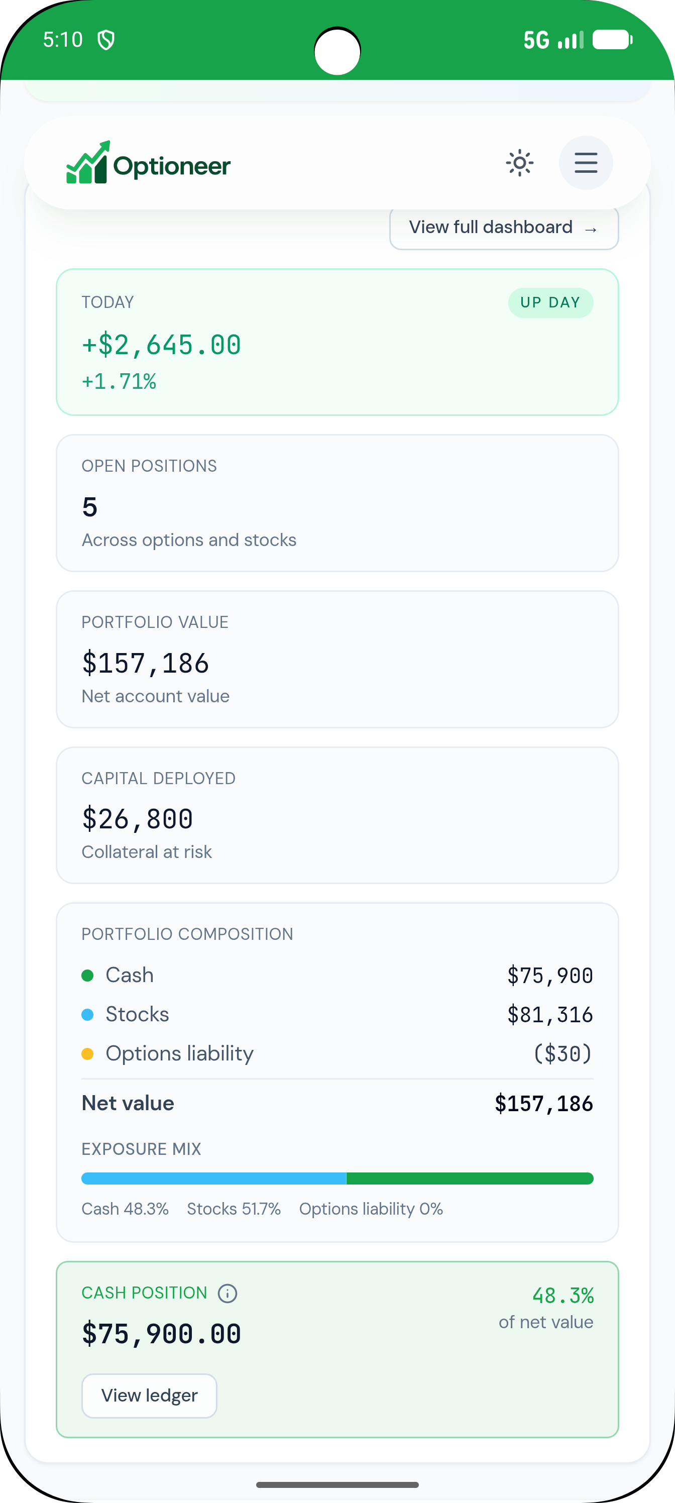 Optioneer Android portfolio dashboard showing P&L, open positions, and allocation